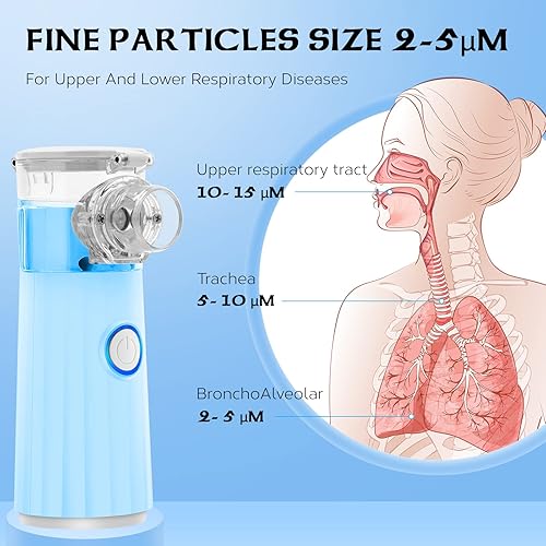 Miniatura 5 de Nebulizador portátil para adultos y niños, nebulizadores de mano, atomizador de vapor personal para problemas respiratorios con 1 juego de