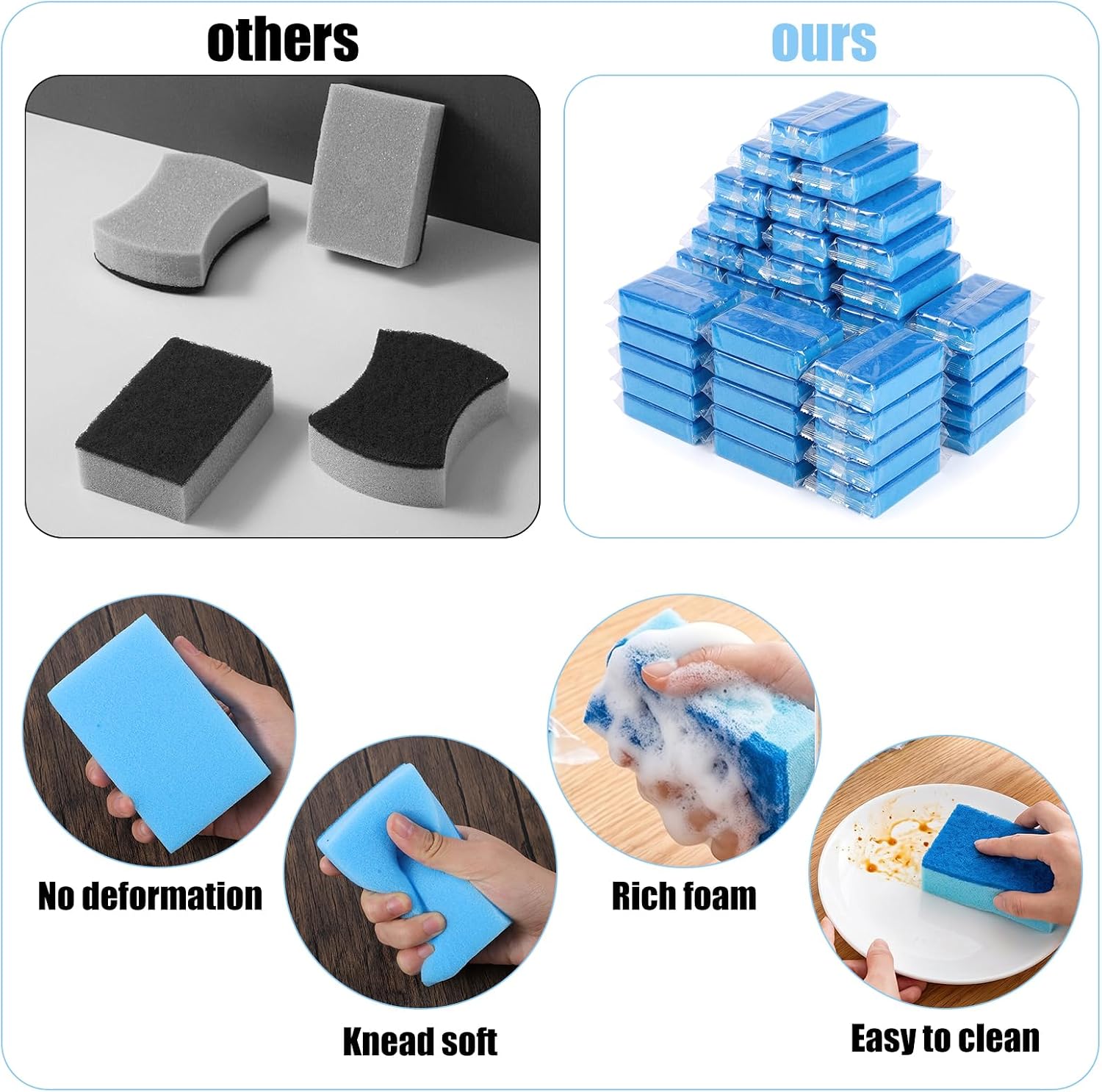 50 Individually Wrapped Sponges, Uncompressed Non Scratch Scouring Pads for Household Cleaning Dishes Kitchen Bathroom Car, Blue 11x7x3 cm (4.33x2.75x1.18 in)