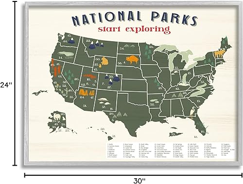 Miniatura 10 de Stupell Industries Mapa de parques nacionales con llave numerada de Estados Unidos, diseñado por Daphne Polselli - Arte de pared enmarcado en gris,