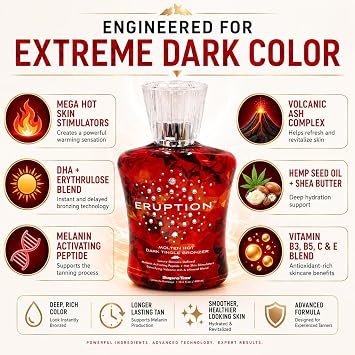 Eruption Molten Hot Dark Tingle Bronzer 13.5oz