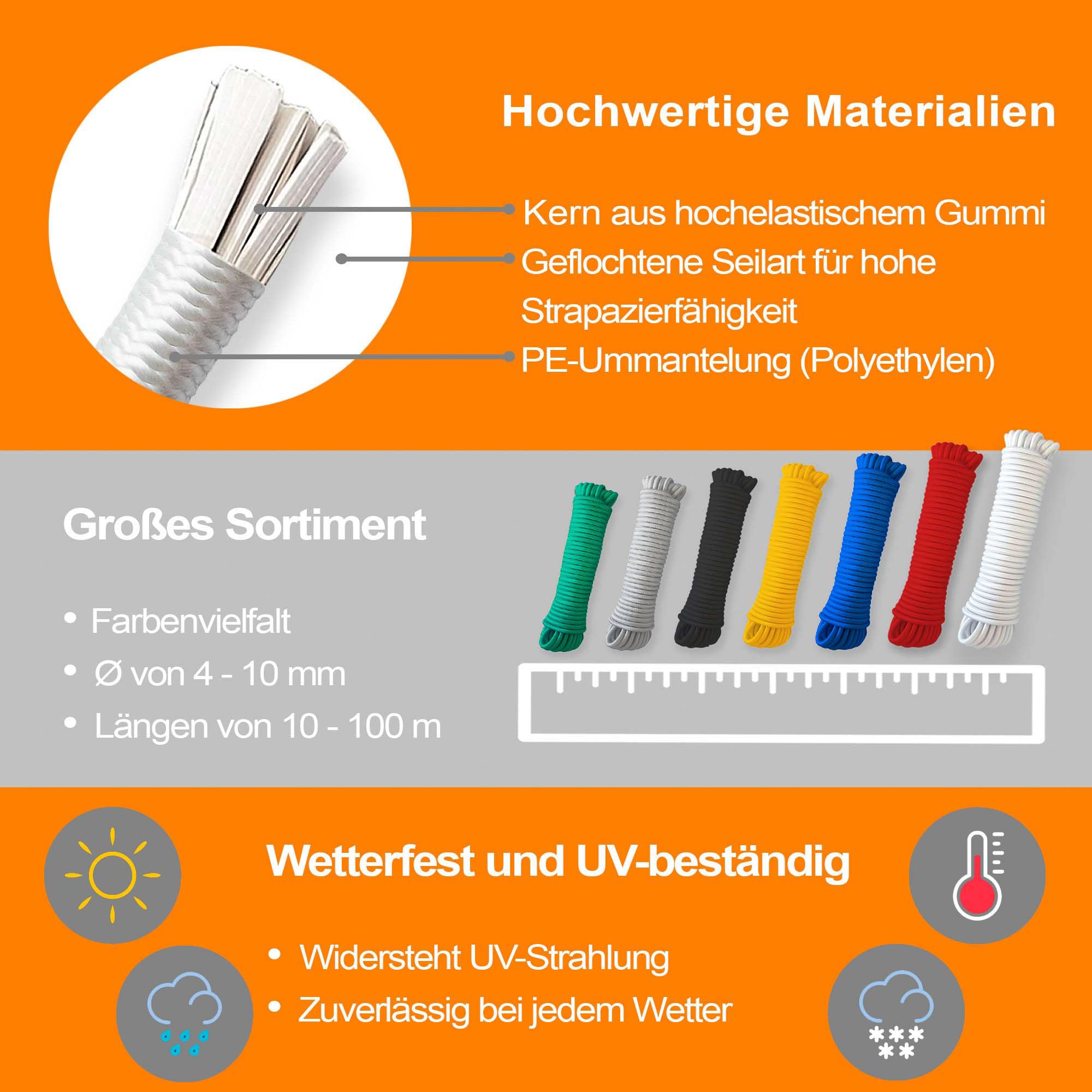 Dreamprint Espansore Corda 10m Grigia - Corda elastica versatile da 8mm Ø per interni ed esterni - Flessibile per fissaggio carico, coperture, campeggio e attività all'aperto