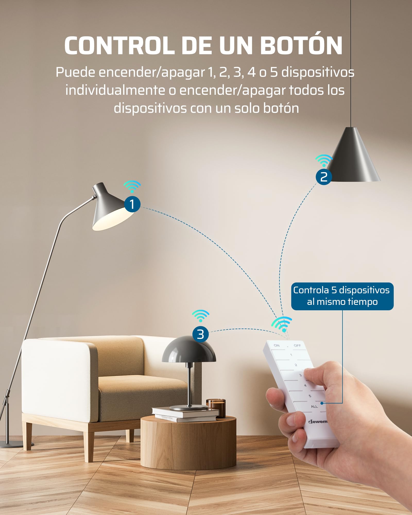 DEWENWILS Juego de 4 enchufes inalámbricos con mando a distancia, interruptor de pared inalámbrico enchufe encendido/apagado, juego de enchufes inalámbricos, 16 A, 3680 W, interruptor de luz ampliable
