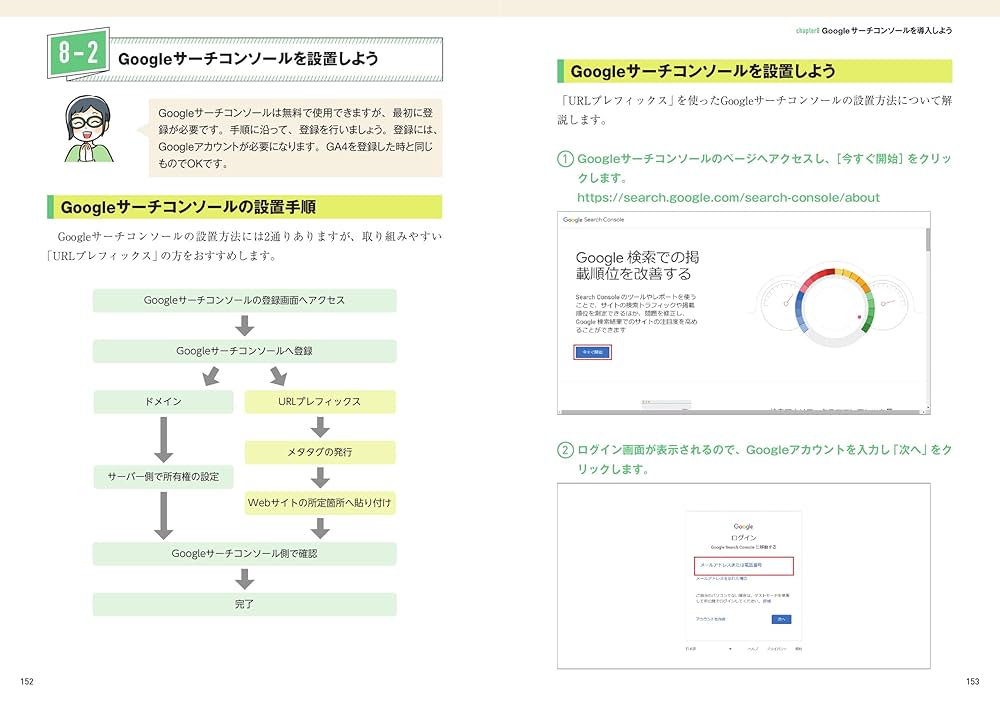 Googleアナリティクス 実践Webサイト分析入門 いちばんやさしい Googleアナリティクス 入門教室 | 小川 卓