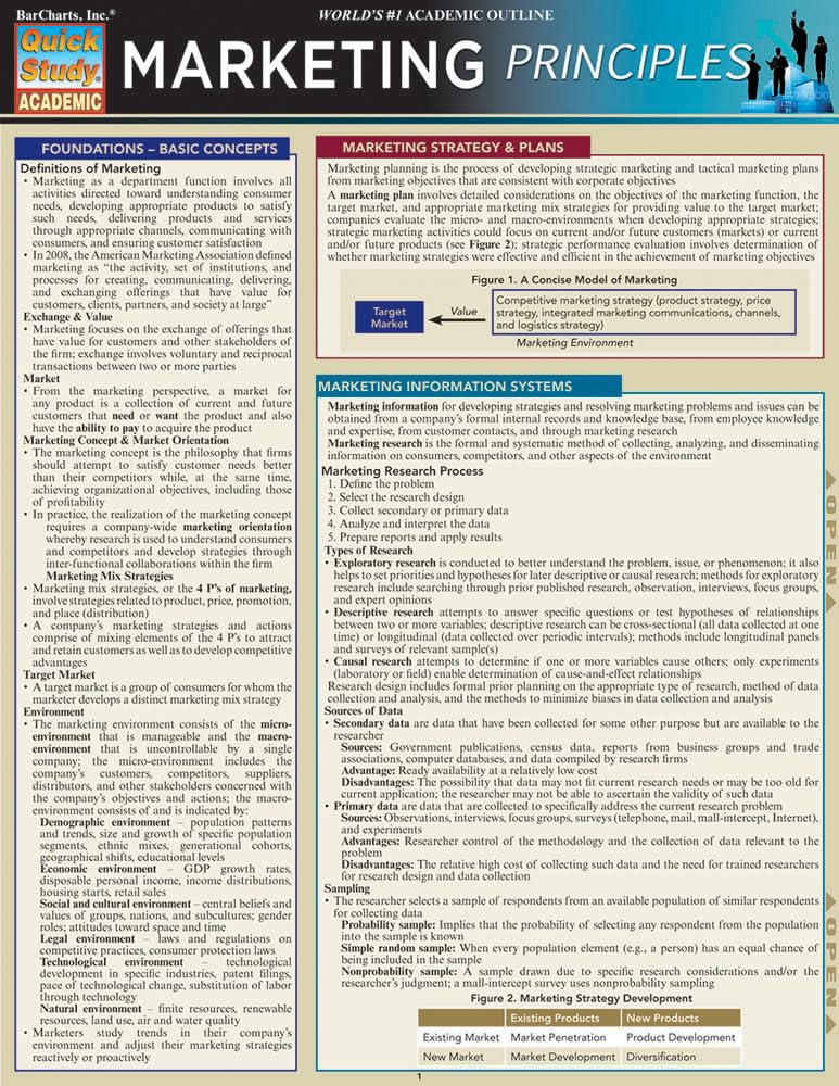 Marketing Principles (Quick Study Business) Pamphlet – December 31, 2010