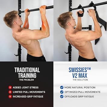 KENSUI Swissies V2 MAX Grip Handles, Pair | MAX grip attachments add neutral, pronated or supinated hand positions to bars, barbells, bands and cables