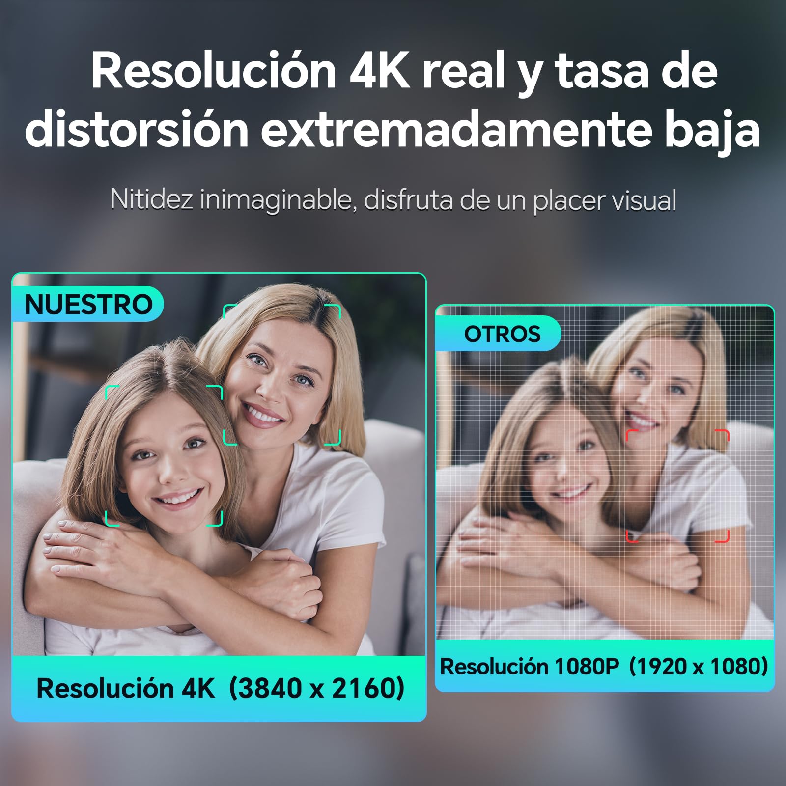 Cámara Web 4k PC con micrófono con supresión de Ruido, 3 Modos AI y 2 Controles por Gestos, Gran Angular, cámara USB 4k para videoconferencia PC Mac portátil, Streaming en Directo