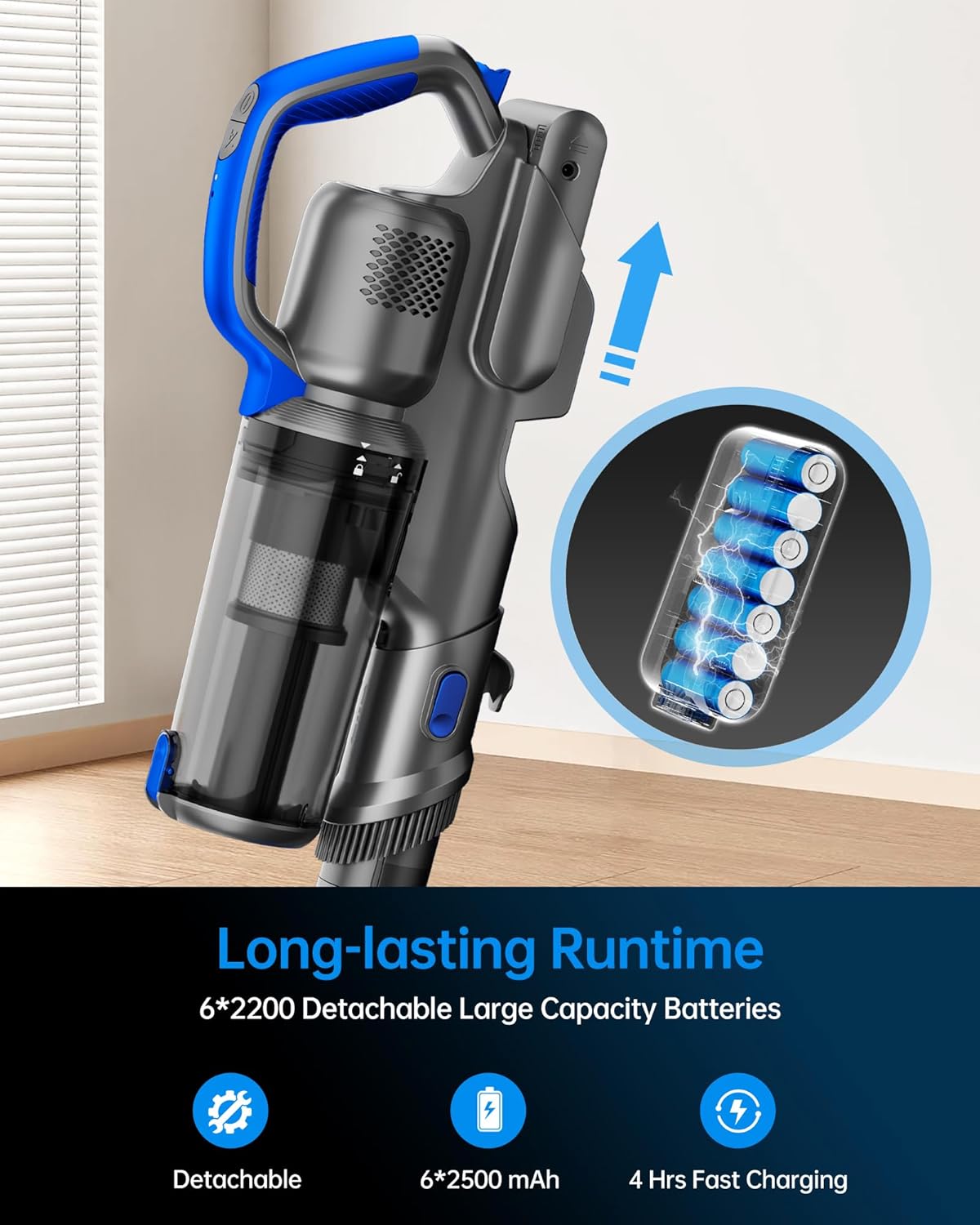 Close-up of the FABULETTA FSV005 cordless vacuum cleaner's detachable battery, highlighting its long-lasting runtime and 6x2500mAh capacity. An arrow points to the battery compartment, indicating its detachable nature.