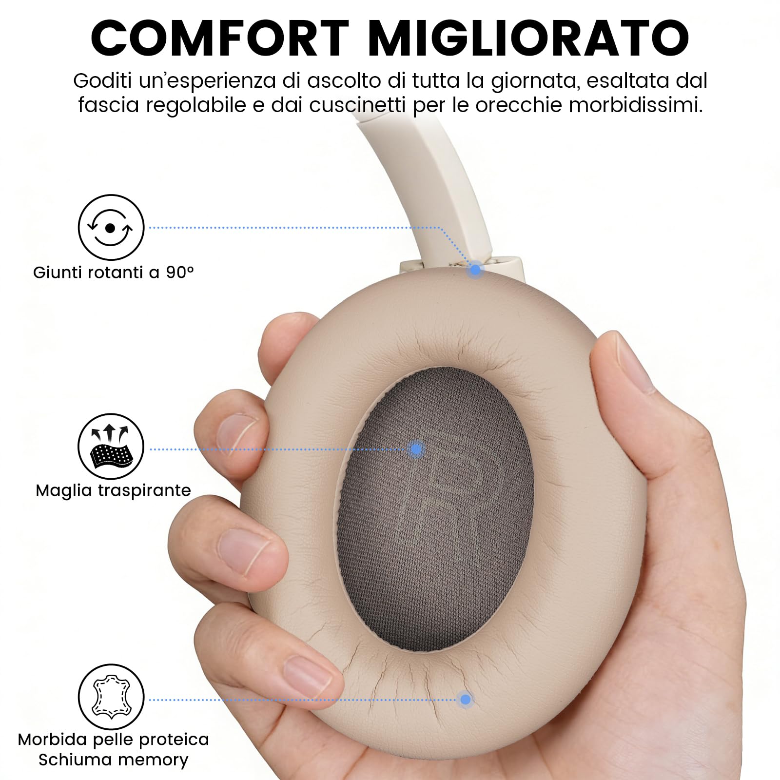 1Mii Y8+ Cuffie Bluetooth 6.0 Over-Ear con Cancellazione Rumore Attiva Ibrida, 100 Ore di Autonomia, Wireless Hi-Res Audio e bassi potenti, EQ Personalizzabile con App, Comfortevoli, Grandi, Beige
