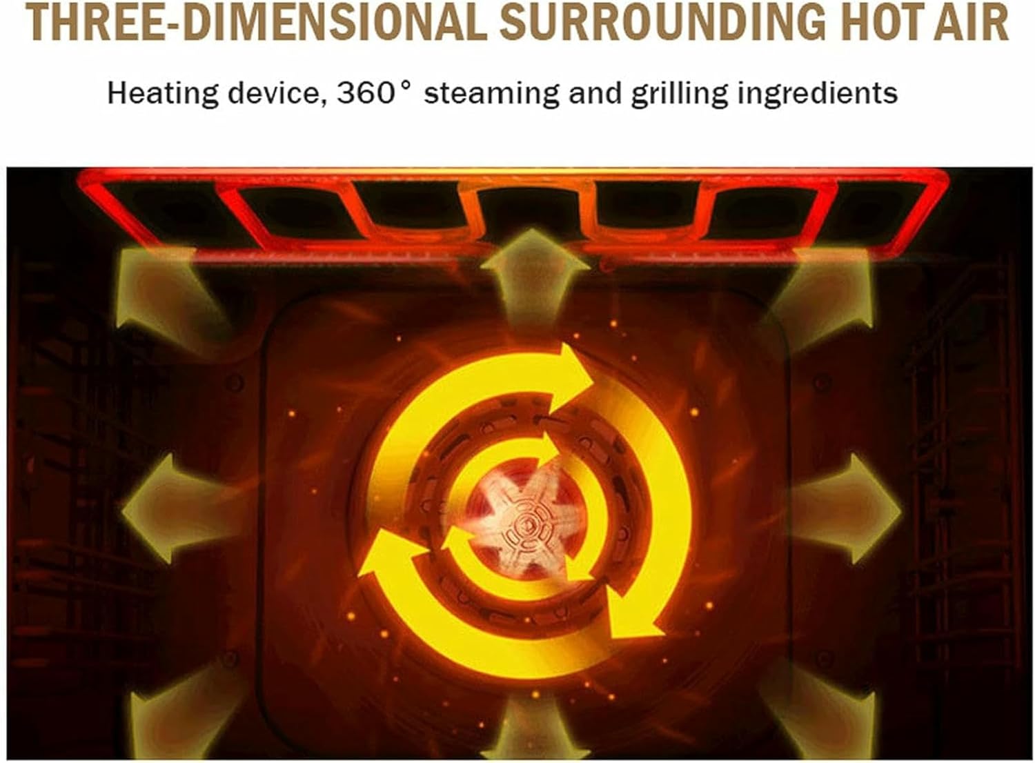 3-in-1 Breakfast Station, Non-Stick Griddle and 4-Slice Toaster Oven, Includes Coffee Maker, Versatile Breakfast Maker for Apartments Kitchenettes