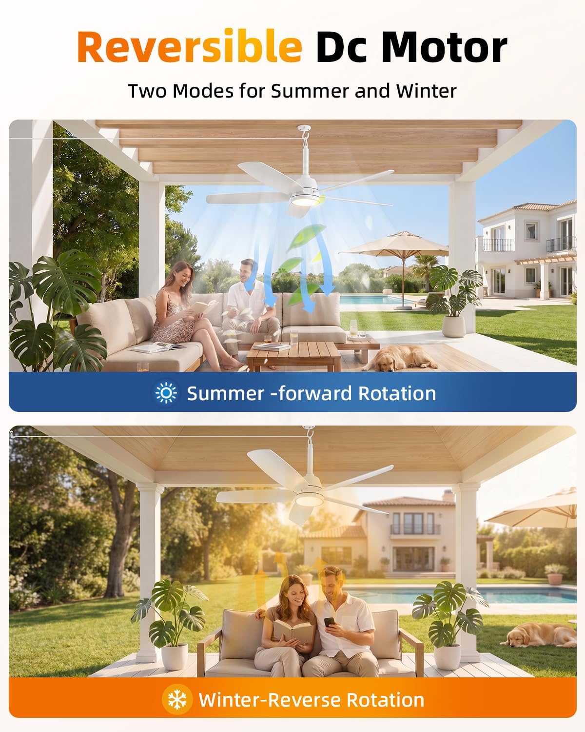 NWOP 36 Inch Plug-In Outdoor Ceiling Fan with Light and Remote, Waterproof Patio Ceiling Fan, 5 Blades Small Ceiling Fan for Porch Gazebo Pergola, Quiet Modern Ceiling Fan, White