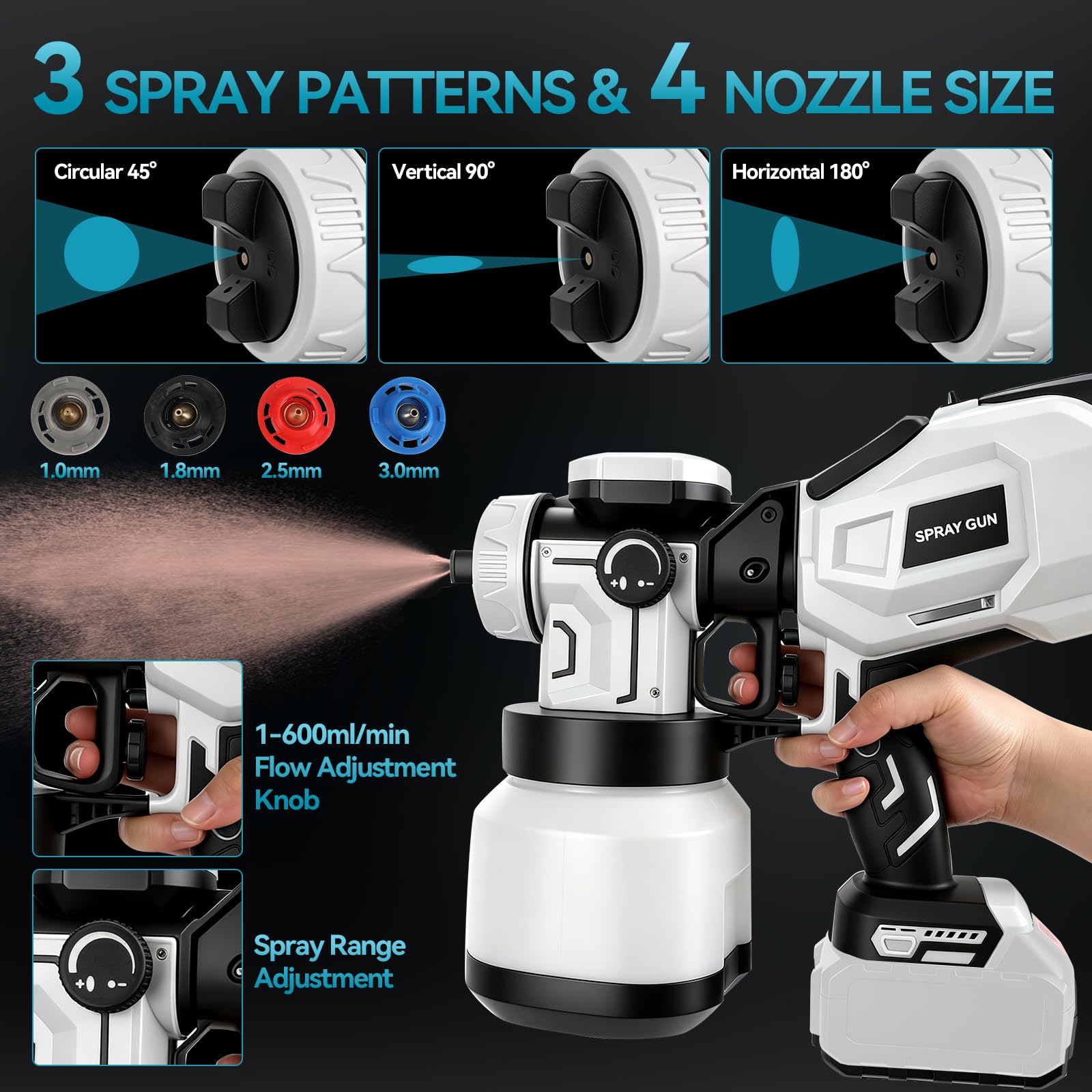 Akumulatorowy rozpylacz do makita 18 V, elektryczny ręczny pistolet natryskowy HVLP z 4 dyszami, 3 wzory, zbiornik 1200 ml, do mebli domowych, ogrodzenia, tarasu, malowania, bez baterii