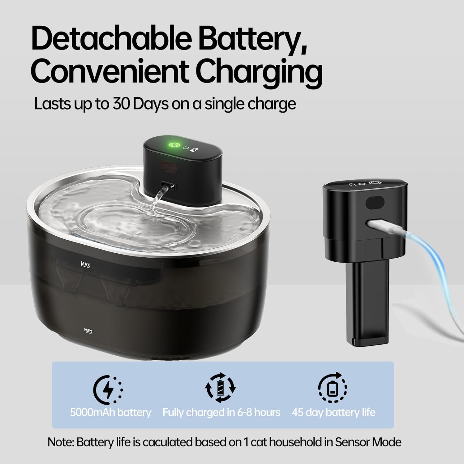 Water Dispenser for Pet Cats and Dog Automatic Fountain Safe Large Capacity Quilet Watering Bowl for Home Fountain for Dog