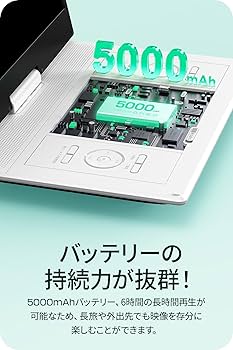 Amazon.co.jp: Surfola ポータブルDVDプレーヤー 16.9型 CD