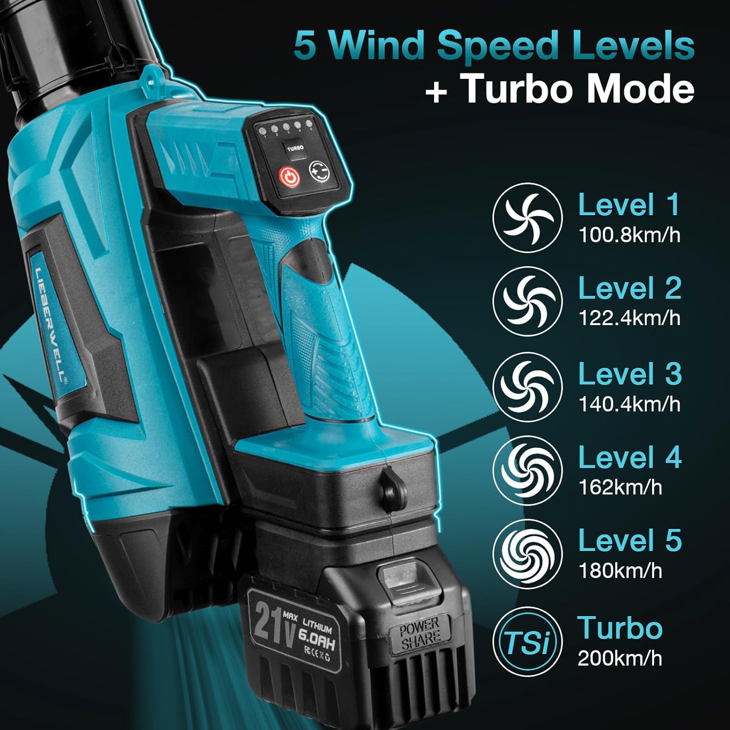 Leaf Blower Cordless, 300km/h Powerful Electric Brushless Leaf Blower with 6 Speeds & 2 x 21V 6.0Ah Batteries, Air Flow Rate 1155m³/h Handheld Industrial Hair Dryer for Yard, Lawn, Patio, Garden Care