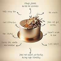 Vista 39 de Confect Fondant for Cakes Chefs Choice for Cake Decorating Shimmering Silver Metallic Fondant 8.82 Oz Dorado champán