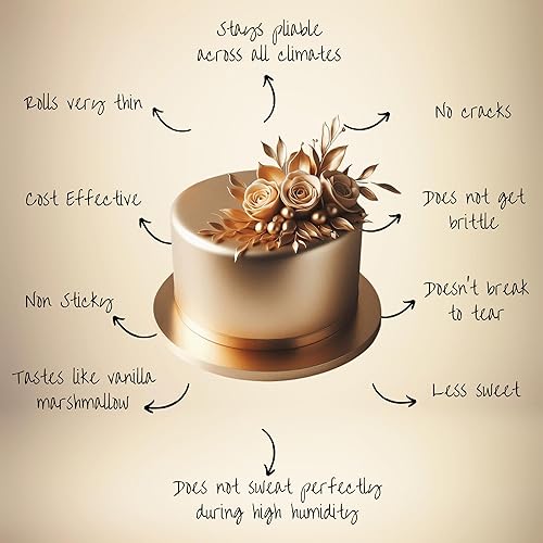 Miniatura 39 de Confect Fondant for Cakes Chefs Choice for Cake Decorating Shimmering Silver Metallic Fondant 8.82 Oz Dorado champán