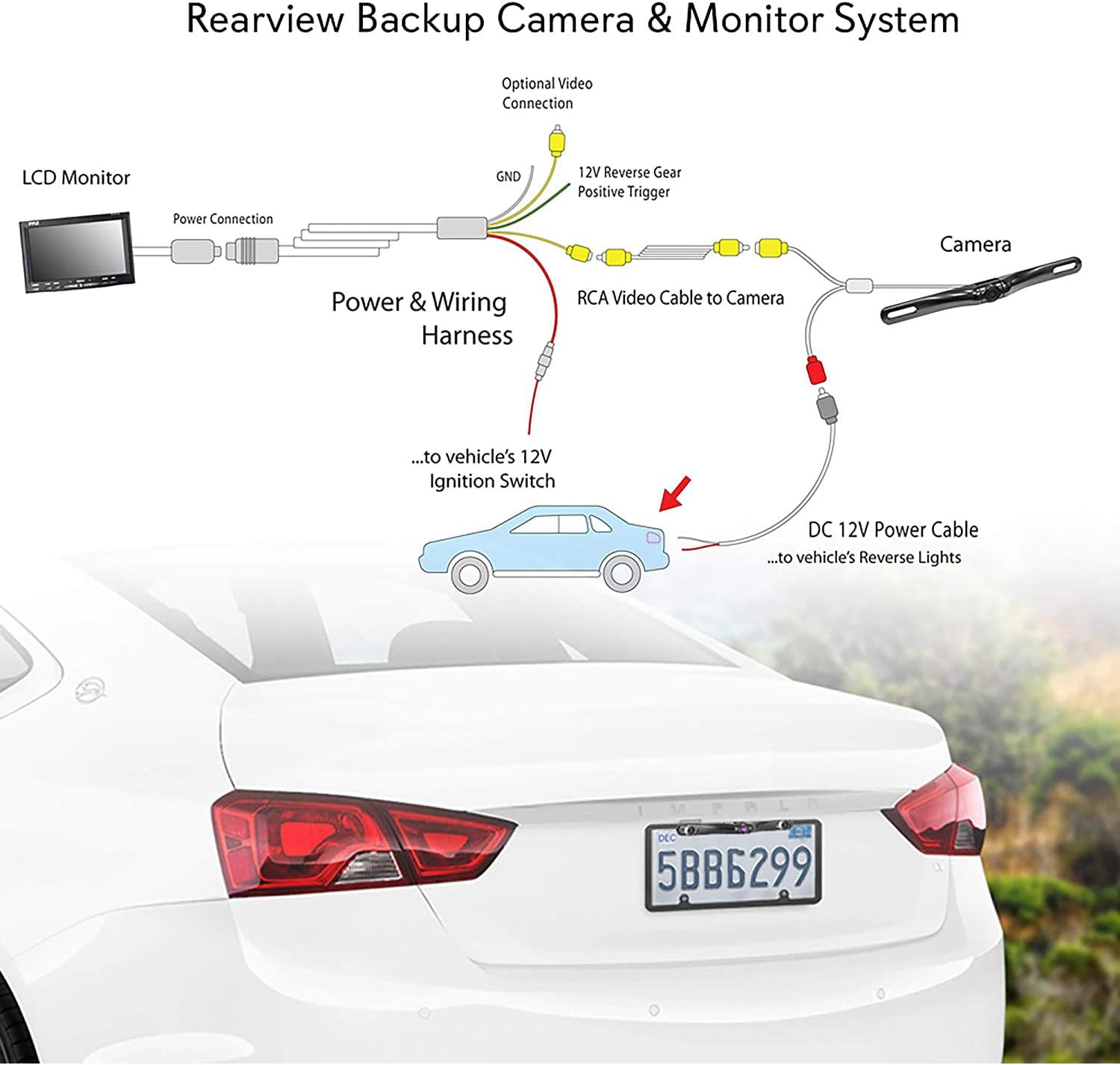 Wiring diagram for Pyle Rearview Backup Camera & Monitor System