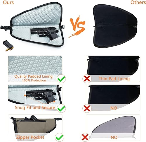 Miniatura 3 de VIGEGARI Estuche suave para pistolas, funda para pistola individual para pistolas, bolsa de pistola con cremallera bloqueable, bolsa de transporte
