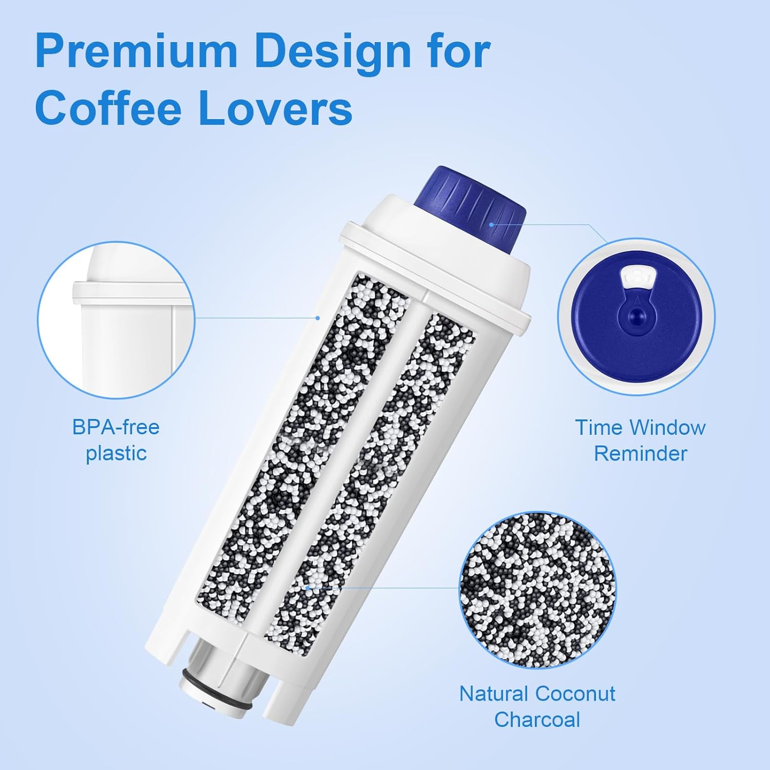 Water Filter Replacement for De’Longhi Coffee Machines – Compatible with Magnifica EVO, Dinamica, Eletta, ECAM Series – Fits DLSC002 (6-Pack)