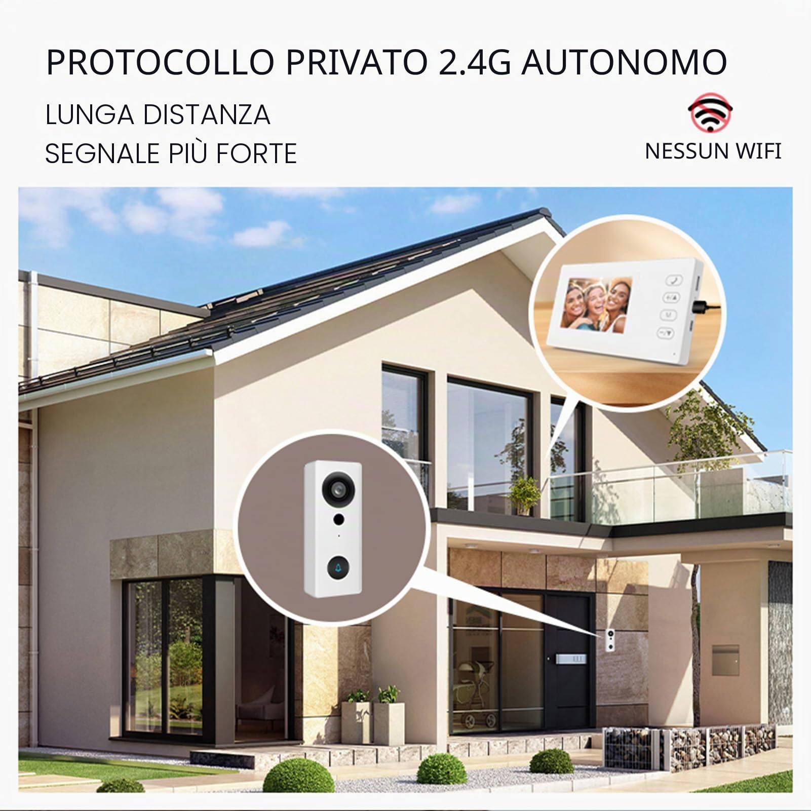 Videocitofono Wireless 2.4G con Schermo Display Kit Videocitofono con Schermo IPS 4,3 Pollici Visualizzazione Notturna Citofono Bidirezionale per Villa Home Office Appartamento (Bianco)