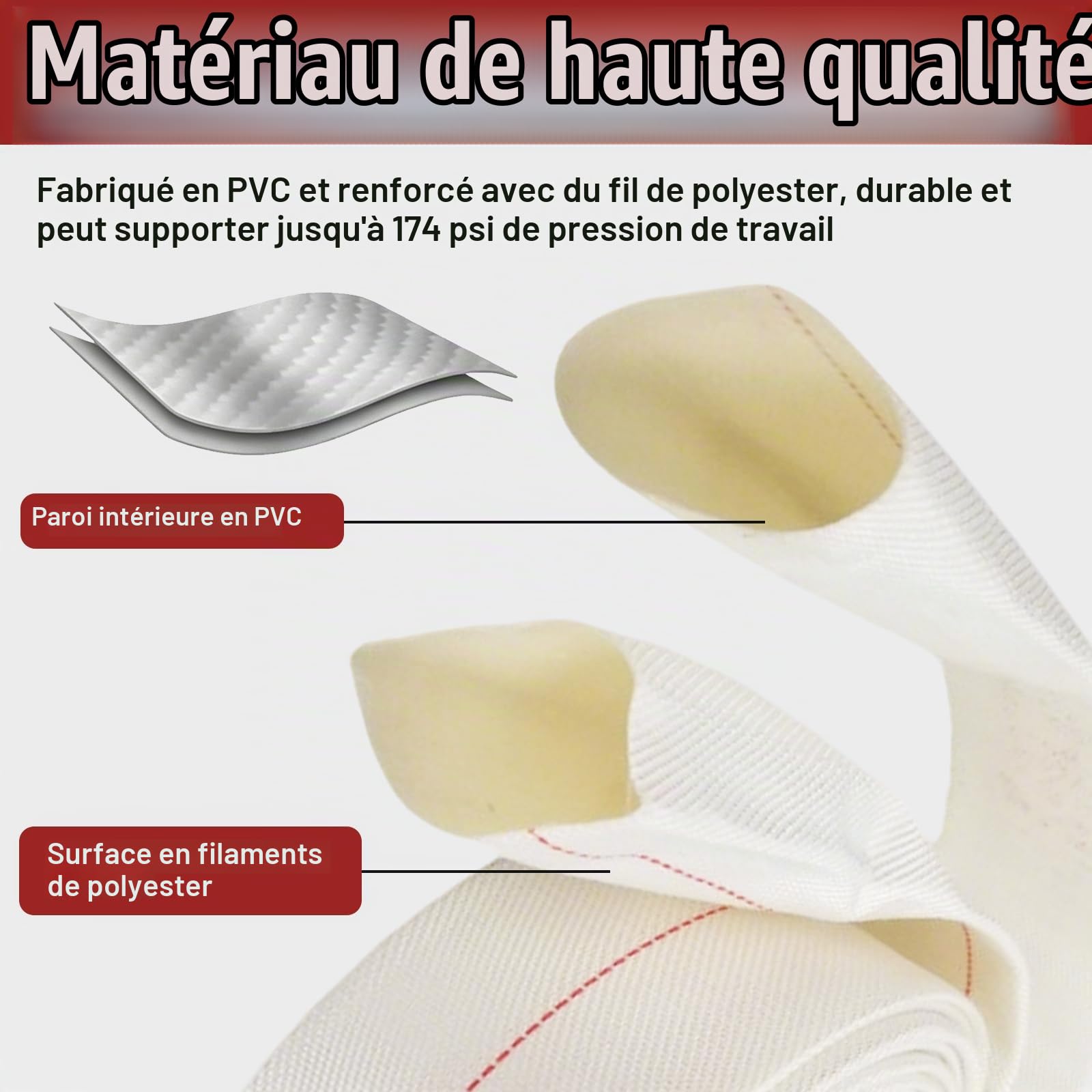 BRGD 30m Tuyau Refoulement Plat, 40mm Tuyau de Vidange Robuste en Tissu avec Colliers de Serrage pour Pompes à Eau Submersibles et Autres, Bain à Remous, Piscine ou Puisard
