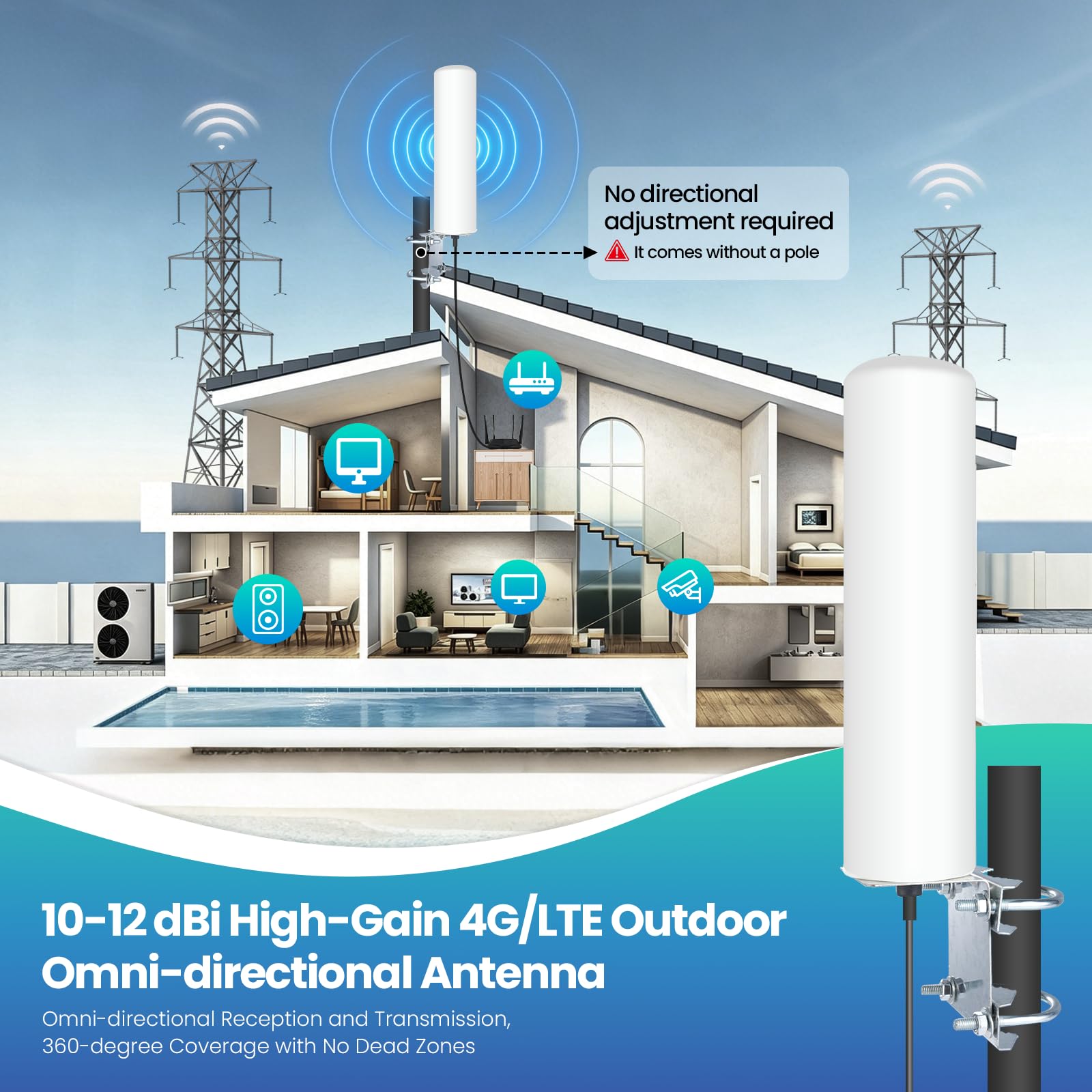 4G LTE Antenna Esterna 10-12dBi Antenna a Lungo Raggio Compatibile con HuaweiZTE 4G LTE Hotspot Router ModemNetgearNighthawk M1 MR1100, con Spina SMA/Adattatore Doppio Connettore TS9