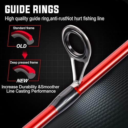 Miniatura 3 de One Bass Cañas de pescar, caña giratoria de grafito IM7 y caña de fundición, 2 piezas de caña de cebo de alta calidad con mango de súper polímero