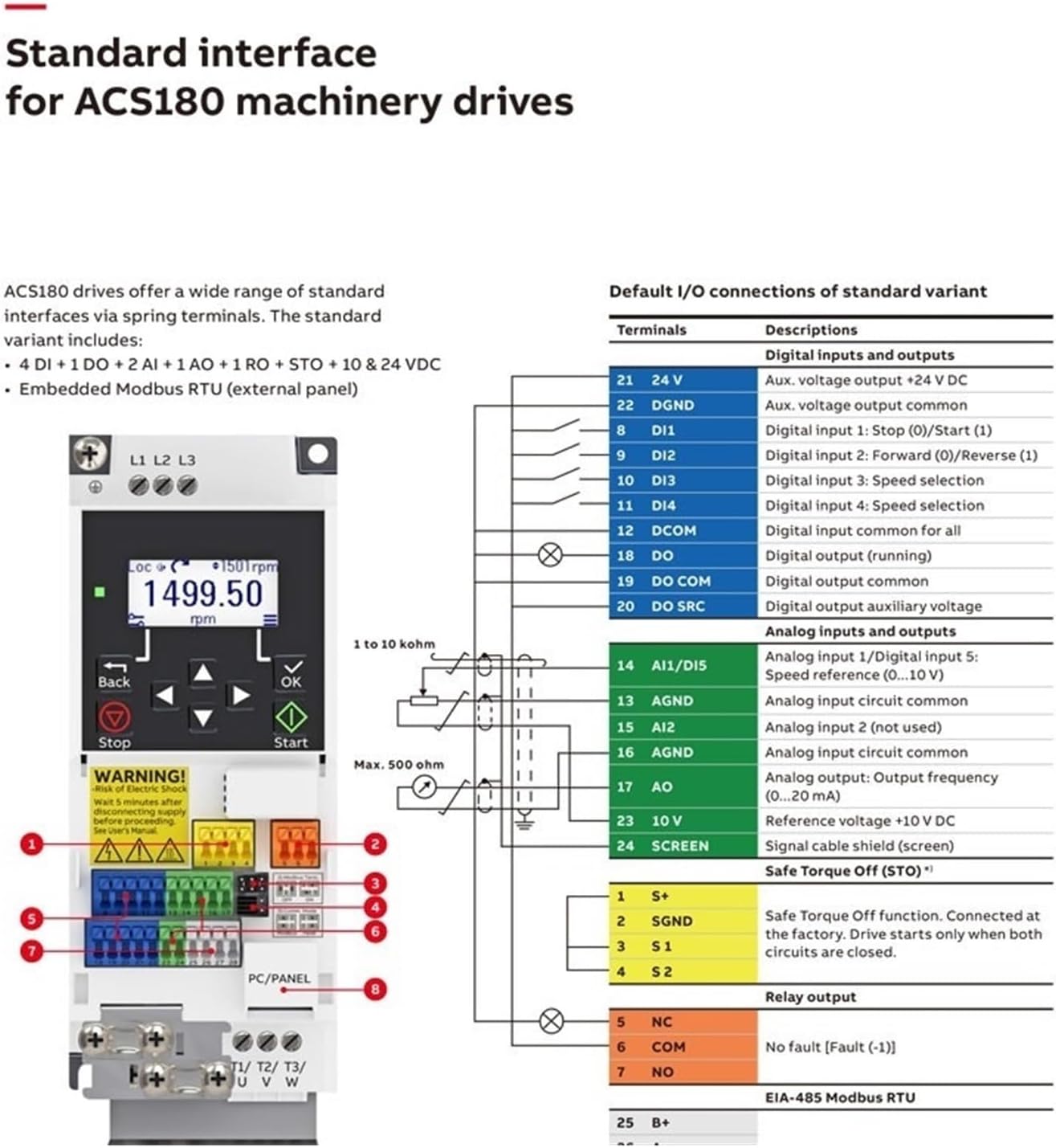 1pcs Frequency Converter ACS180-04N-050A-4