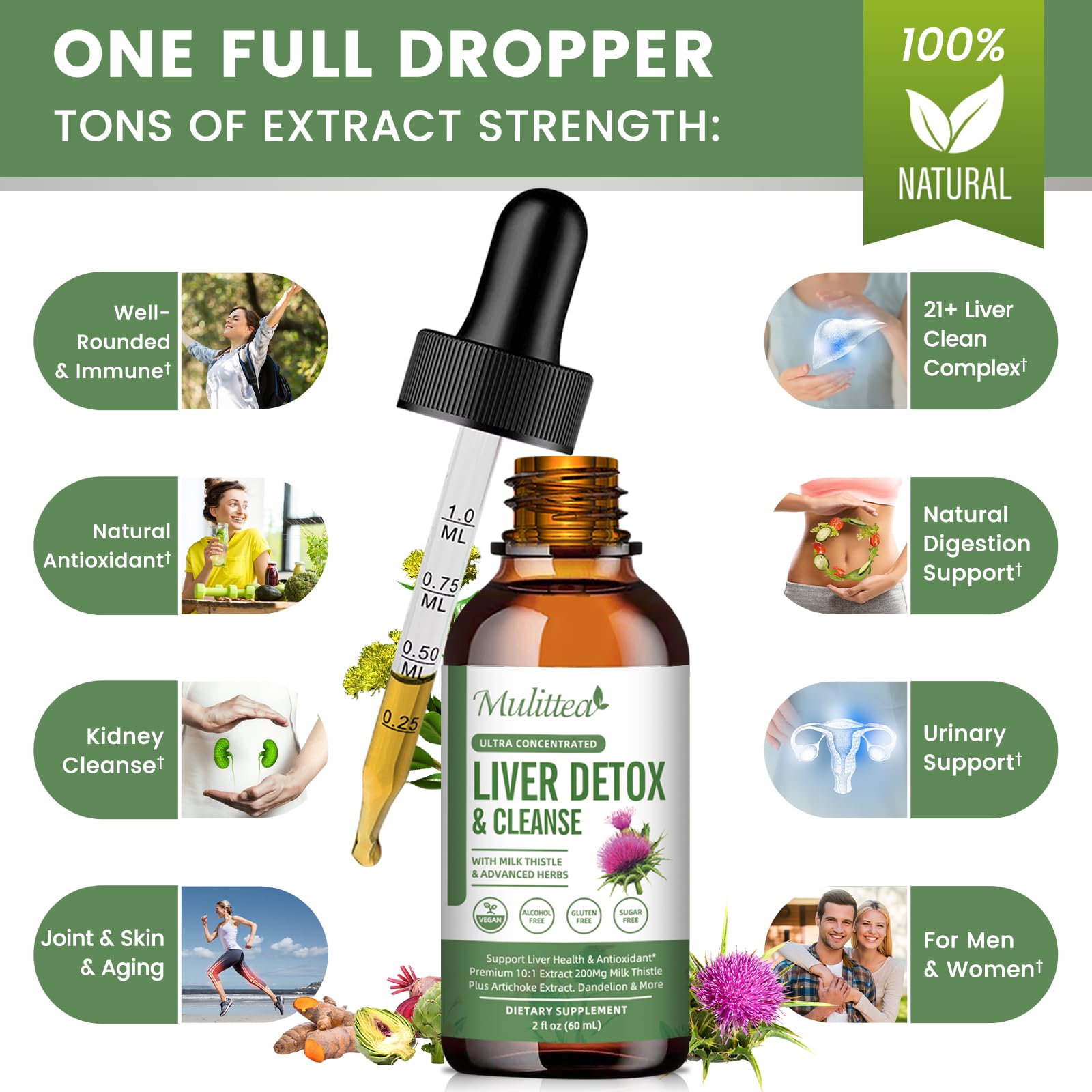 Liver Health & Lymphatic Drainage Drops with Milk Thistle & Artichoke -60ml — Amazon image 4