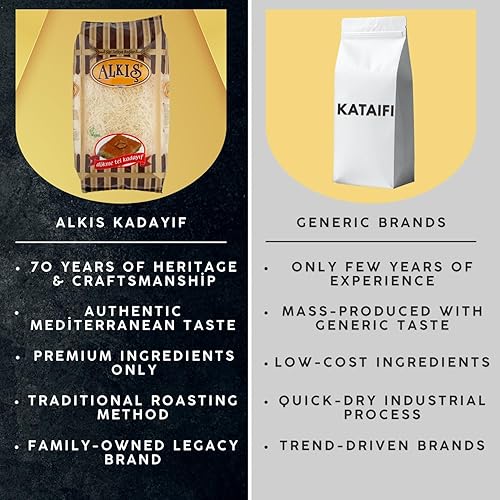 Miniatura 2 de Alkis Kataifi, Masa de Fillo Rallada Kataifi, Knafeh, Kadayif, Kunafa 1.1 lb (500 g)