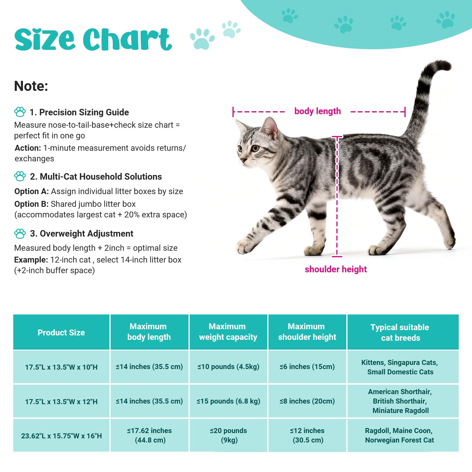 Bac à litière avec couvercle en acier inoxydable pour chat - 30,5 cm - Petit bac à litière en métal pour chatons - Gris
