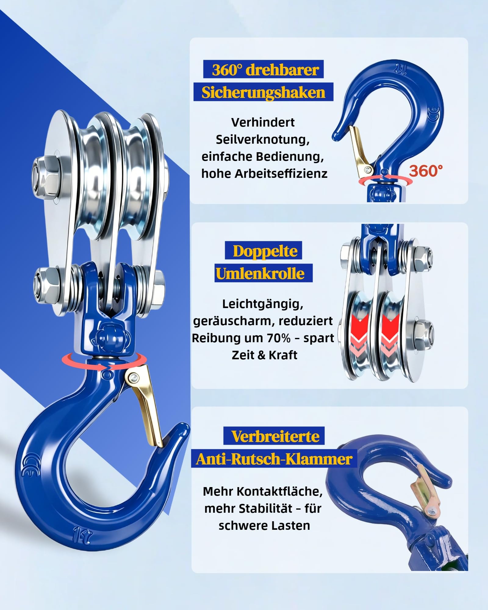 2 Stück 1 Tonne Doppelte Umlenkrolle mit Kugellager Umlenkrollen für Seile bis 10mm schwerlast Seilwinde Flaschenzug mit 360° Sicherheitshaken & Anti‑Rutsch‑Klammer für Forst Bau Industrie
