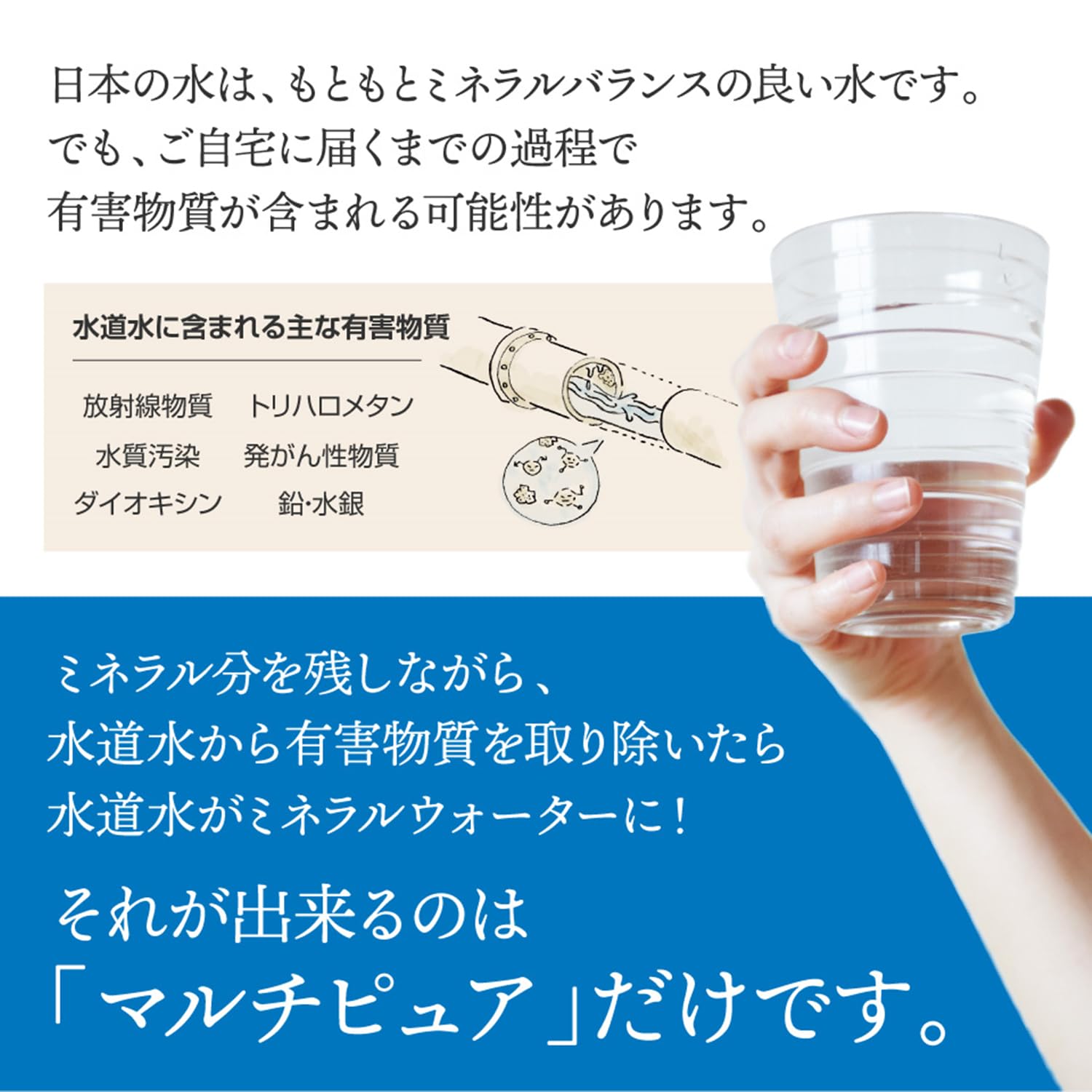 Amazon | HUC17021 浄水器カートリッジ 【17+3物質除去】 ビルトイン 