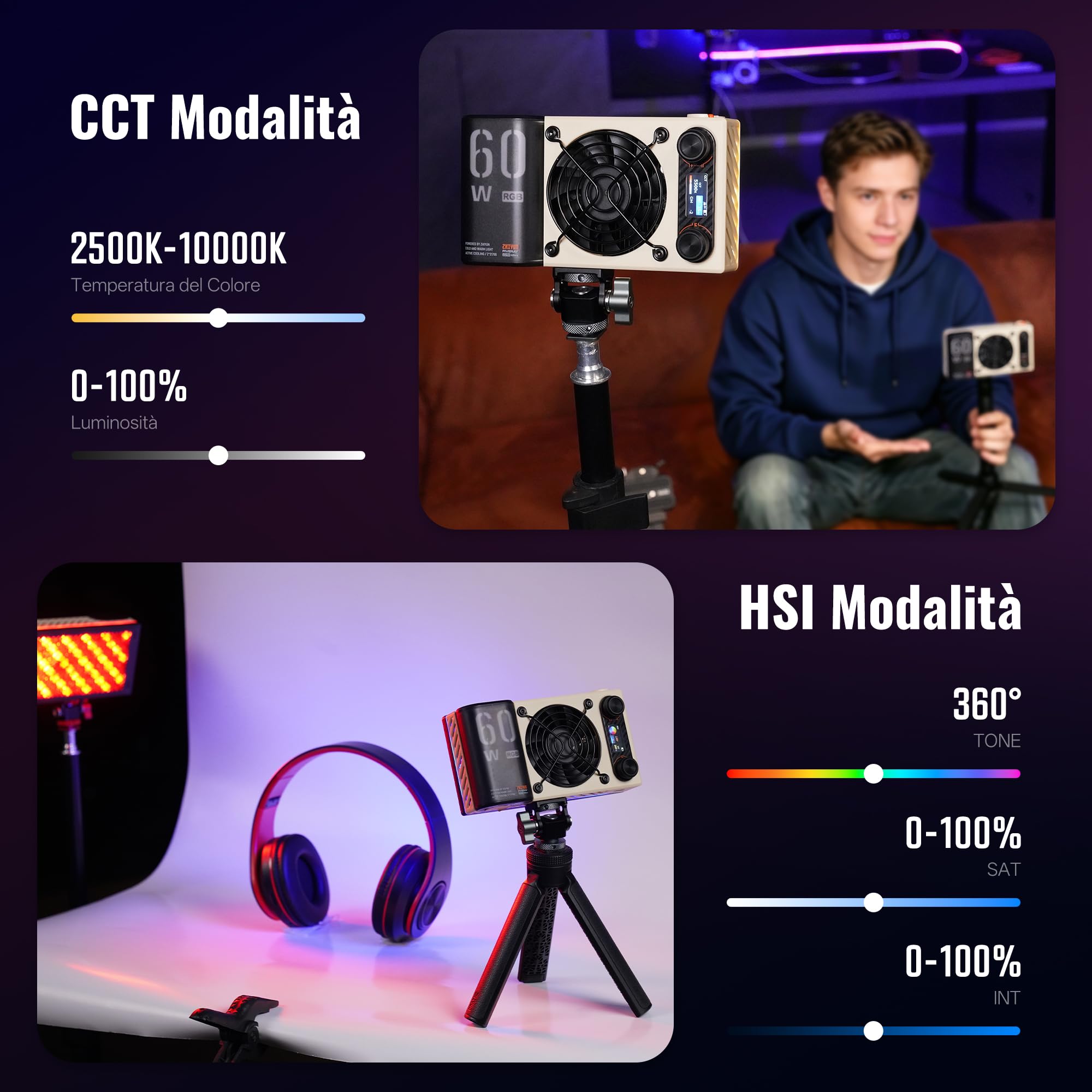 ZHIYUN FIVERAY M60 Ultra 60W RGB Luce Video [Ufficiale] Luce Portatile per Fotocamera con Cold Shoe, Magnetic Mount, Controllo APP&Padrone-Schiavo, 2500K~10000K, per DSLR Foto Illuminazione, 430g