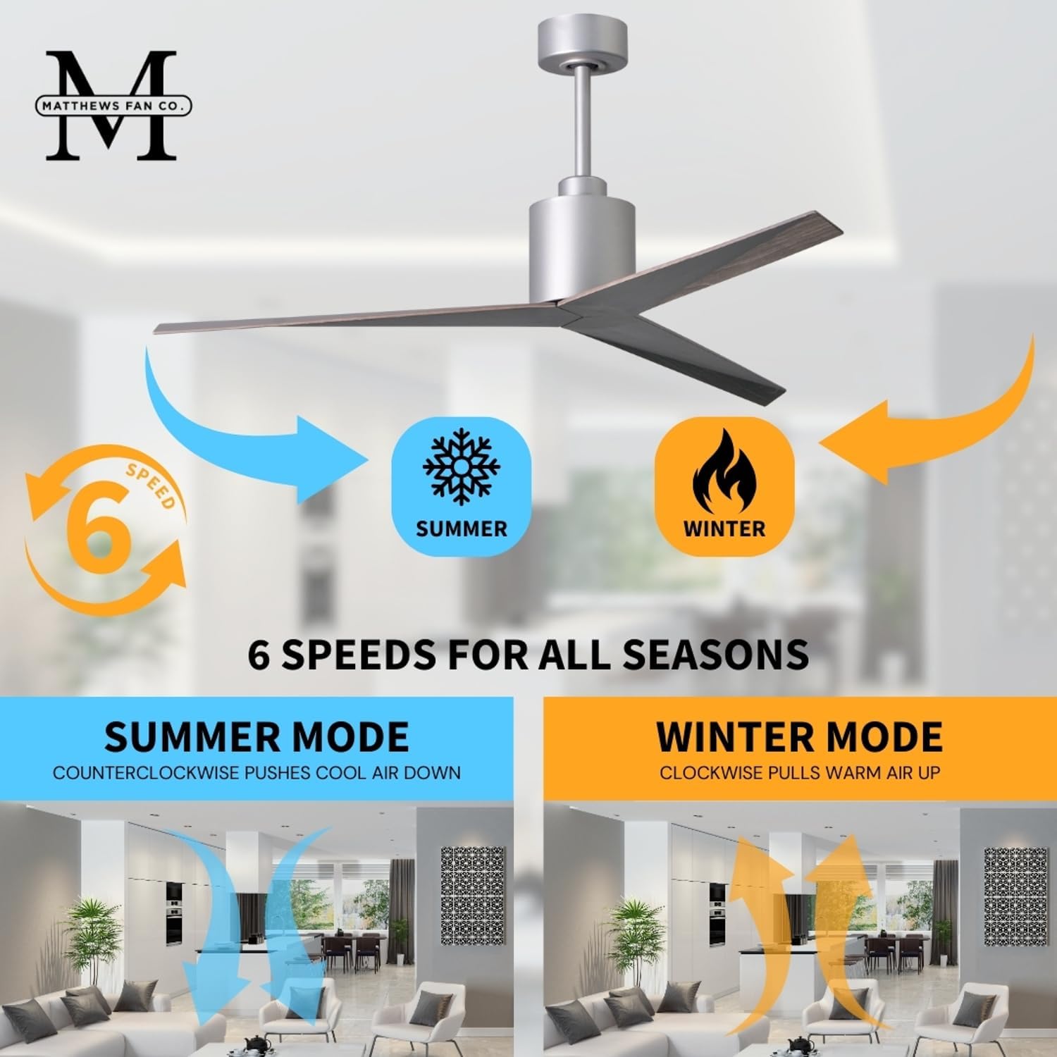 Matthews EK-BN-OO Eliza Wet Rated 56" Outdoor Celing Fan with Remote & Wall Control, No Light, Silent DC Motor, Brushed Nickel with Old Oak Tone