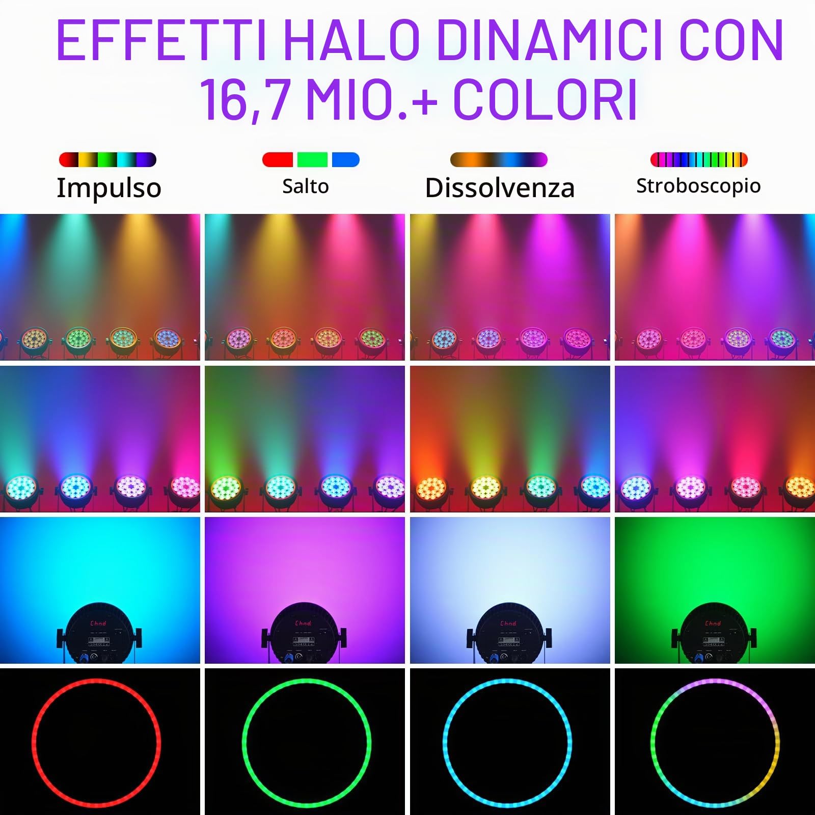 Par LED DMX, 18x10W RGBW Silenziosi Luci Discoteca con Anello RGB, Luci da Palcoscenico Faretti con Suono Attivato e Strobo, 4 Modalità Illuminazione Luci Palco per DJ Feste Halloween Natale
