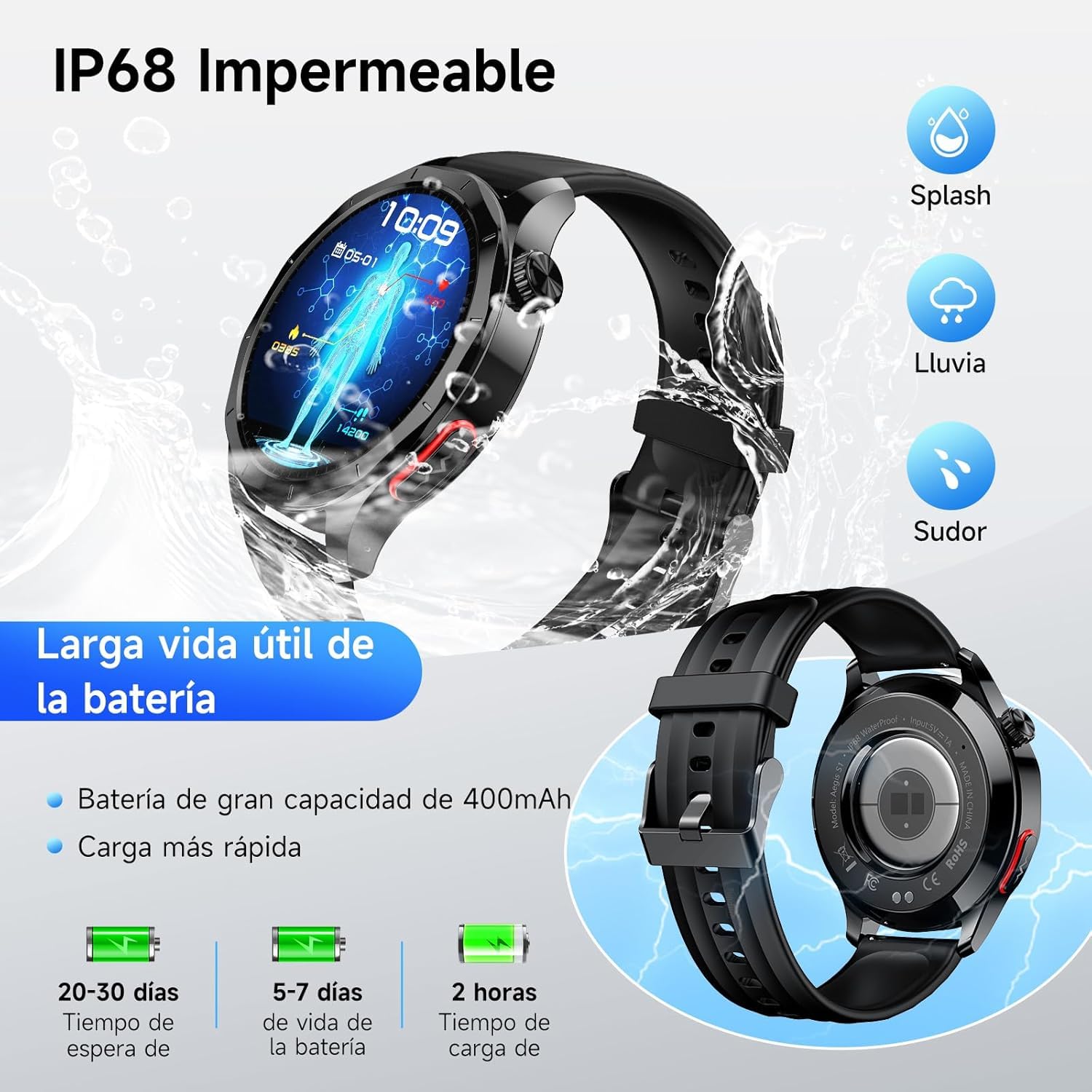 ECG Reloj Inteligente Hombre con Presión Arterial, 1.43"Smartwatch (Negro) | Frecuencia Cardíaca Spo2 Sueño Fitness Pulsera con BMI/Fatiga/Emociones para Android iOS