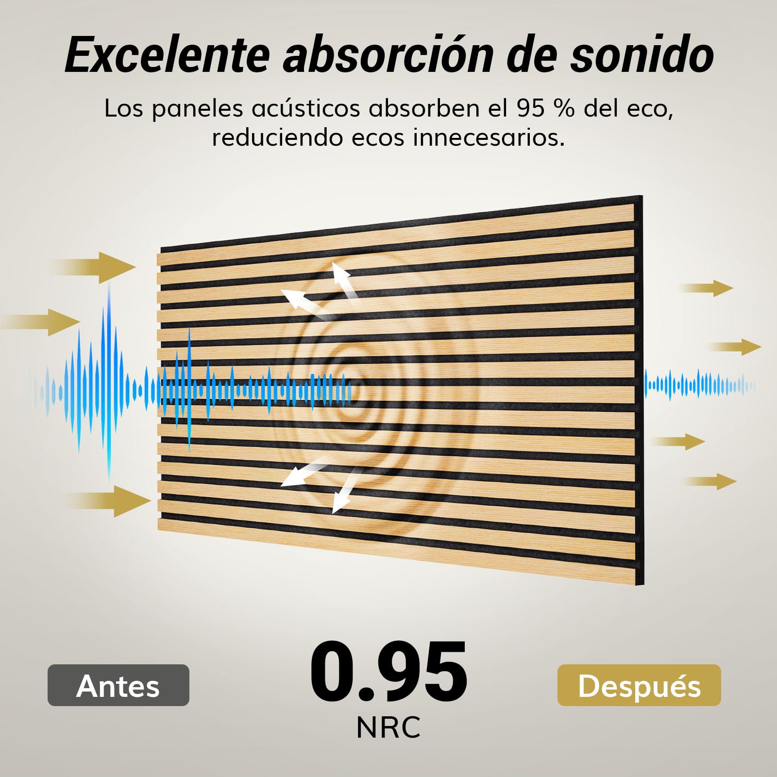 TONOR Lote de 4 Paneles acústicos autoadhesivos en Chapa de Madera, 120 x 60 x 1,9 cm (2,88 m²), Paneles murales 3D, Aspecto Madera para decoración de Paredes, Oficina, salón, Roble