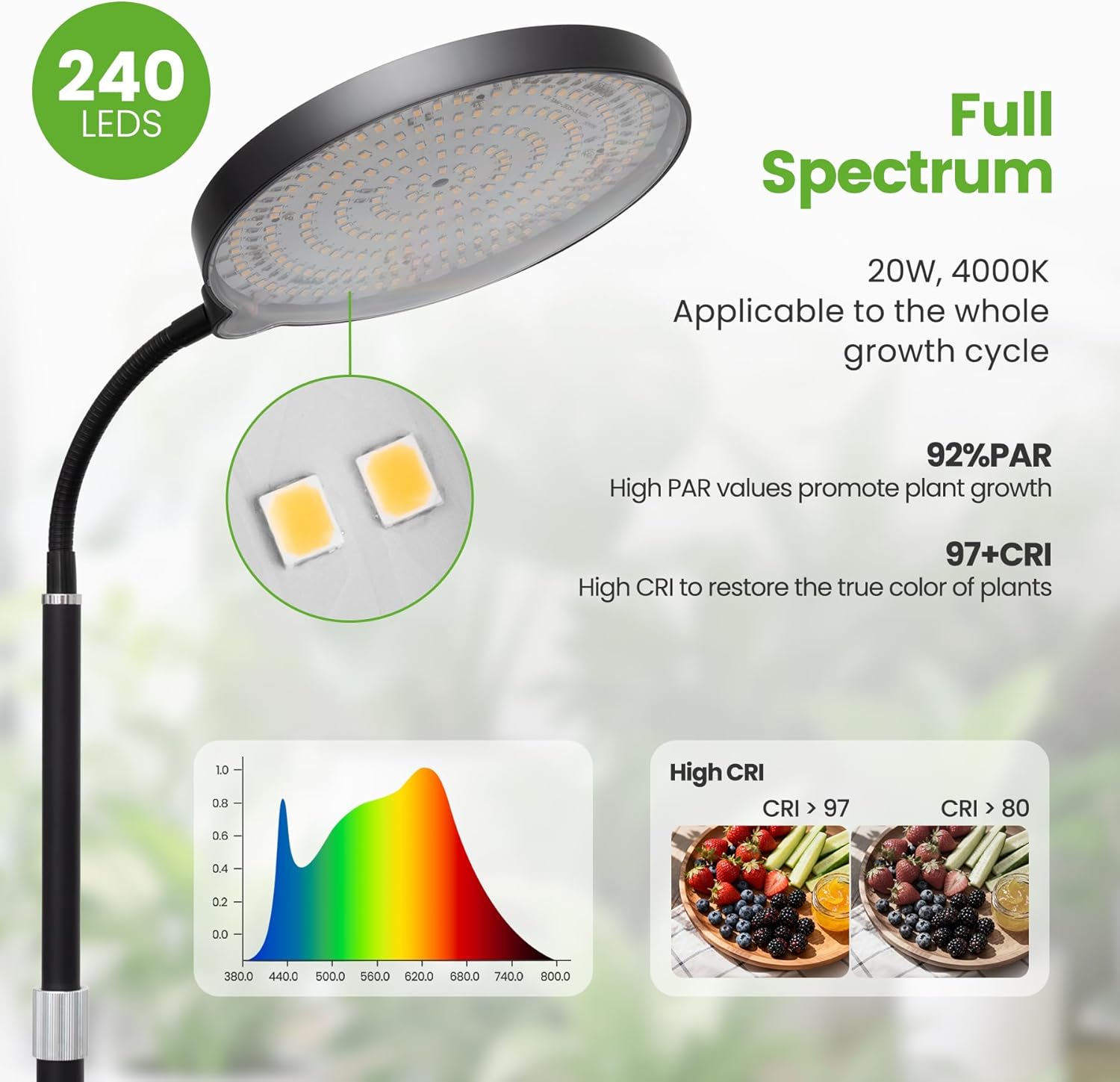 20W Full Spectrum Grow Light for Indoor Plants, 63in Adjustable Floor Lamp with Gooseneck, 4000K Natural Sunlike Light, 3/9/12H Auto On/Off Timer, 10-Level Dimmable for Tall Small Plants