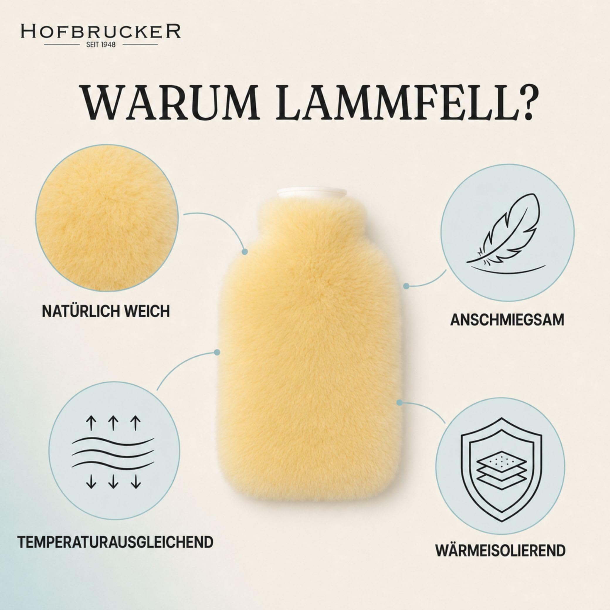 Fashy Wärmflasche mit Fellbezug - Merino-Lammfell (medizinisch gegerbt), goldgelb - temperaturausgleichend & kuschelweich - Bezug waschbar mit Reißverschluss - Made in Germany, ca. 28 × 20 cm