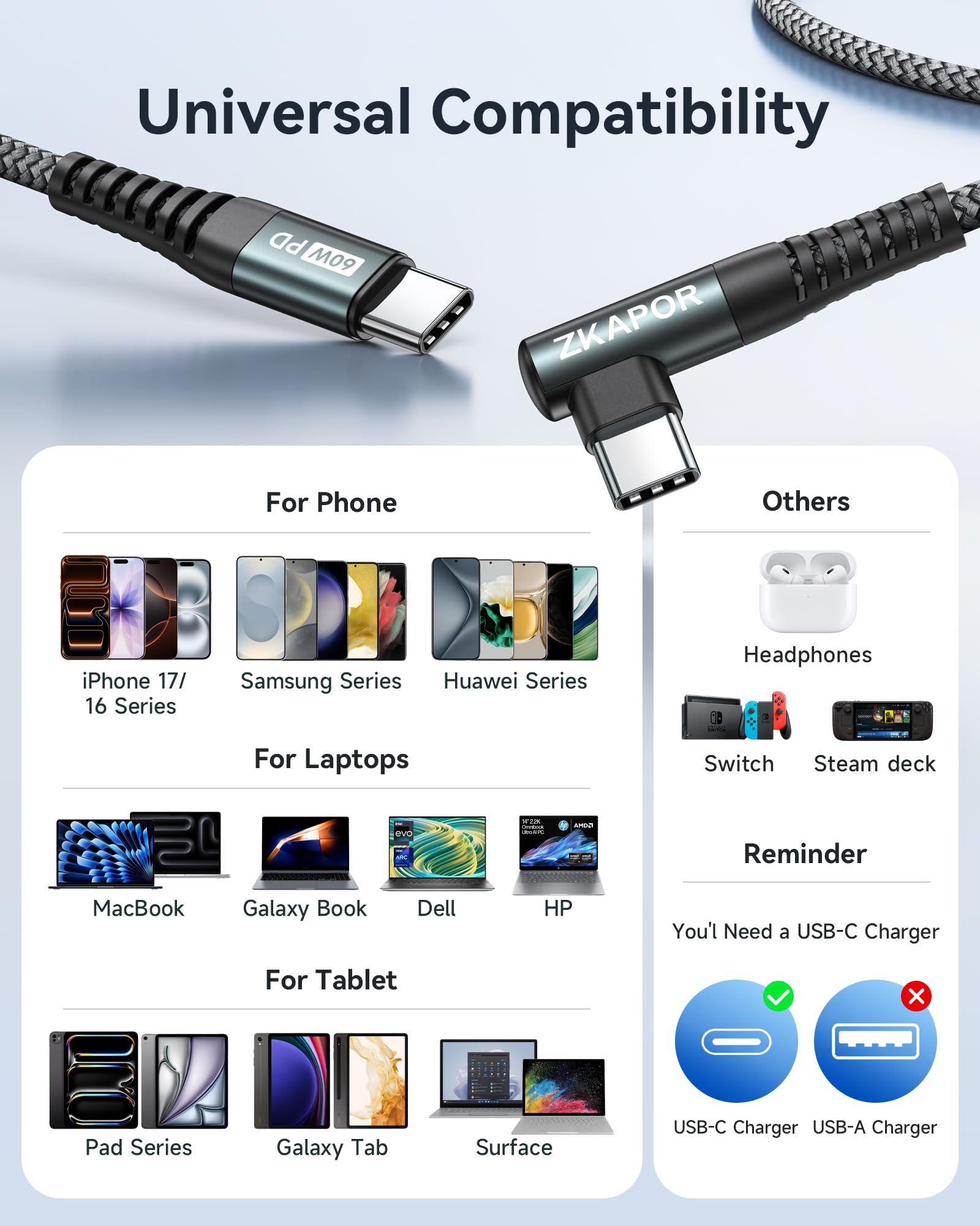 Cavo USB C Corto 60W (2 Pezzi, 30 Cm) Con Connettore A L, Ricarica Veloce Per Laptop E Tablet