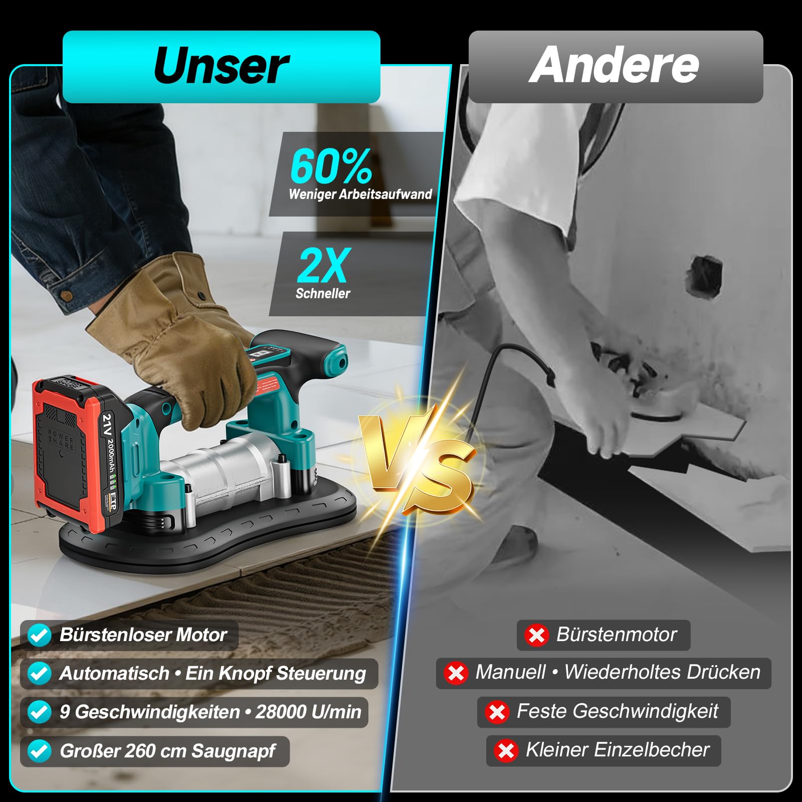 Yofuly 2 IN 1 Fliesenrüttler & Saugheber Kompatibel mit Makita 18V Akku, 260mm Saugnapf 200KG Adsorption | 9 Stufige Einstellung, Fliesen Vbrationsgerät mit 2×2.0Ah Akku für 0.3-2m Fliesen