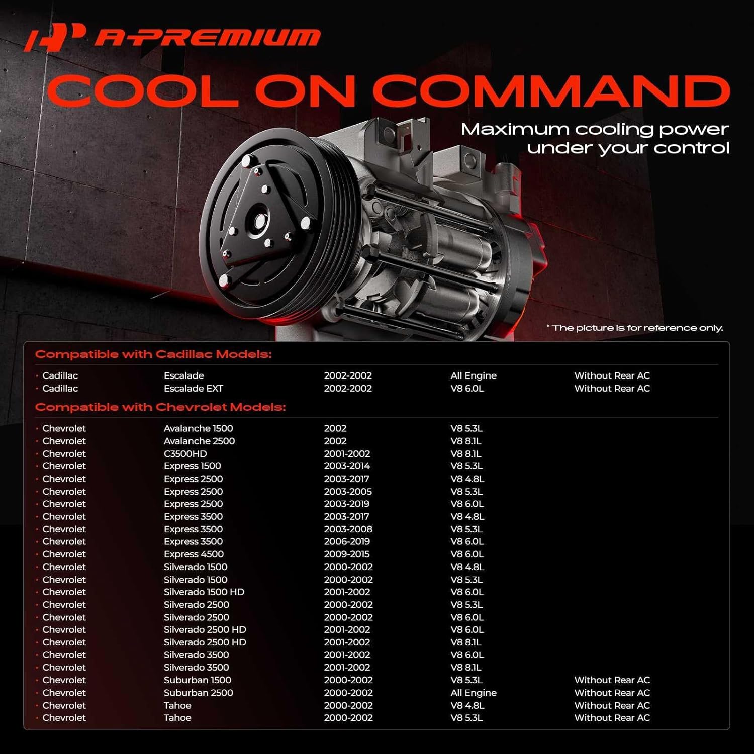 A-Premium AC Compressor with Clutch - with 2 Mounting Holes - Compatible with Chevrolet, GMC Models - Silverado, Sierra, Tahoe, Yukon, Suburban, Express, Escalade, Savana, Avalanche, & More
