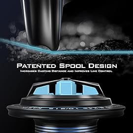 KastKing Spartacus II Spinning Reel, IPX5 Waterproof Rating,Size 3000,Spindrift