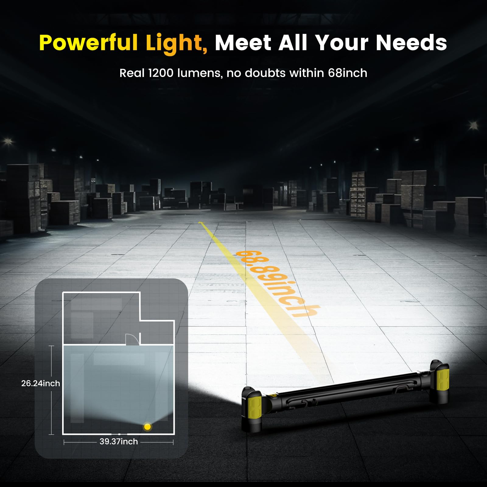ETOOLAB LED Werkstattlampe, LED Arbeitsleuchte, Echte 1200lm, Motorraumleuchte mit starkem Magneten, 360°Haken, 5200 mAh,Anwesenheits-Sensor, Dimmbar/Drehbares Lichtmodul, für Arbeit und Leben