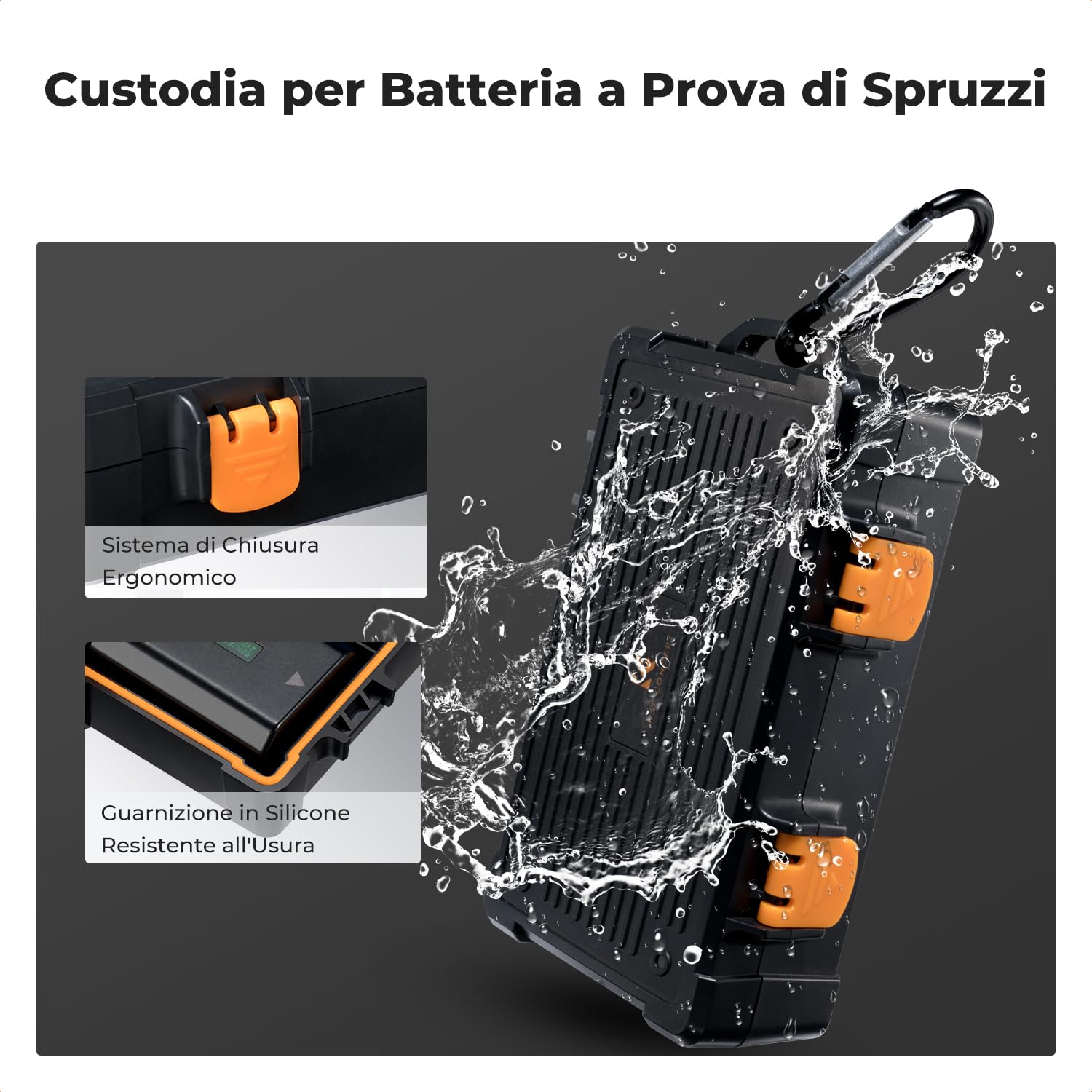K&F CONCEPT Custodia per Batteria e Scheda di Memoria, Custodia per Scheda di Memoria per Fotocamera Batteria SD TF XQD CF CFE-A CFE-B Impermeabile Antiurto