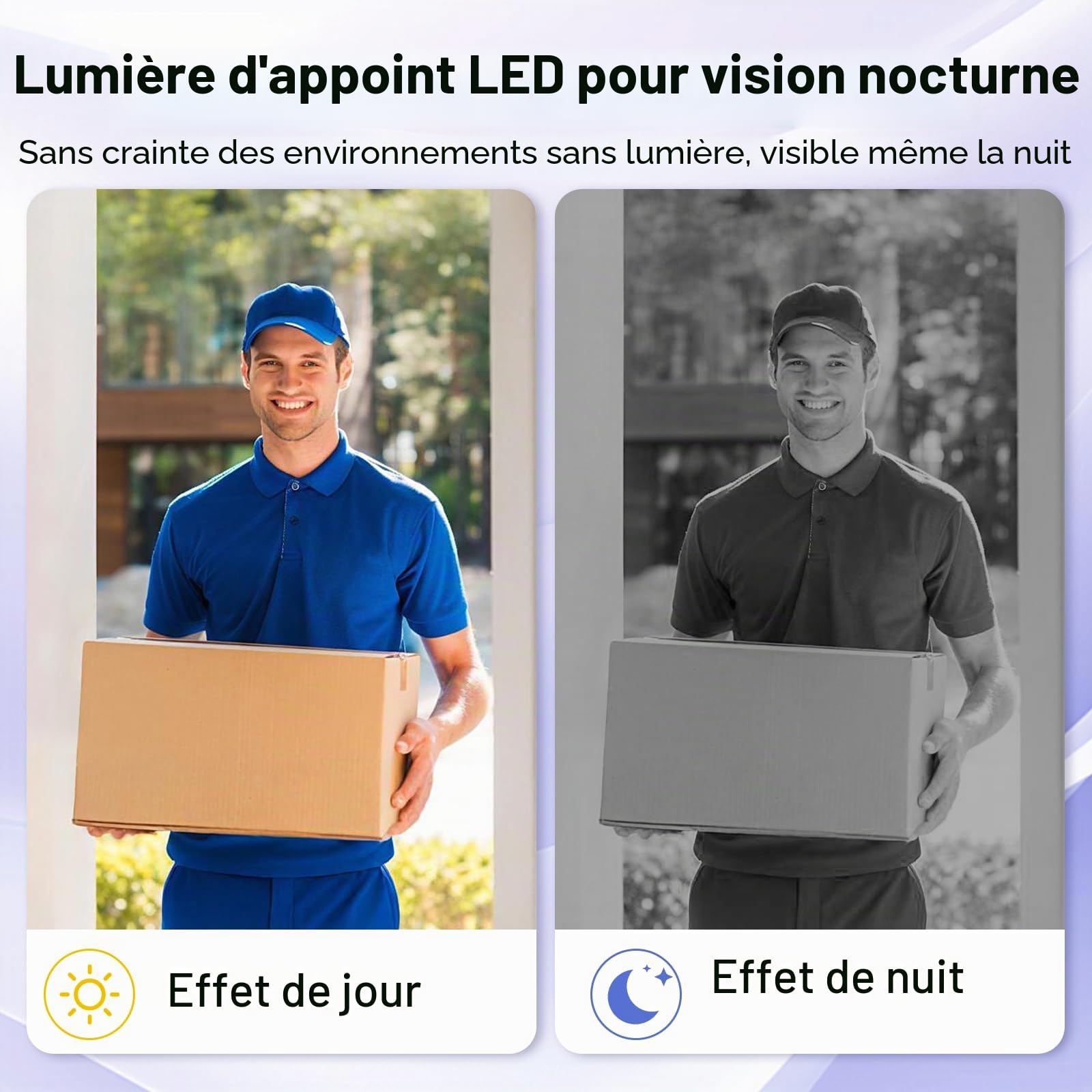 Sonnette Sans Fil avec Caméra 1080P Extérieur Étanche IP65, Visiophone avec Écran 4.3 Pouces, Angle 170° Vision Nocturne Audio Bidirectionnel, Interphone Vidéo Sans WiFi Sans Abonnement pour Maison