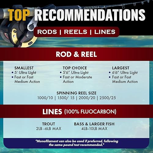 Miniatura 3 de RoxStar Fly Strikers - Juego de regalo definitivo  Probado a nivel nacional para pescar cualquier hilandero de pesca. Hecho a mano en los Estados