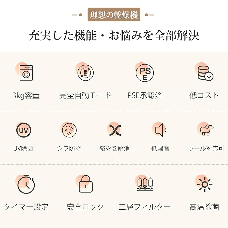 電気式乾燥機 乾燥容量3kg Amazon | 衣類乾燥機 3KG 乾燥機 小型衣類乾燥機 工事不要 LED