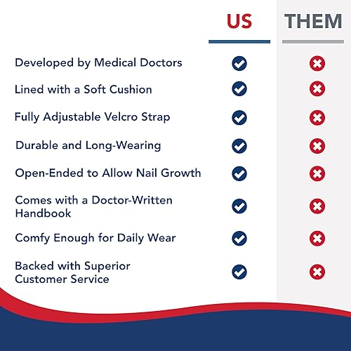 Miniatura 9 de Doctor Developed Finger Splint & Handbook  Dedo de gatillo, artritis, RSI  Se adapta a anillo, índice, meñique y medio  2 tamaños (rosa, LXL)